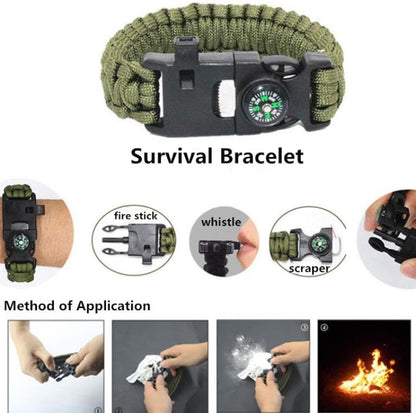 Outdoor Multifunctional Survival Tool Waterproof Kit EDC