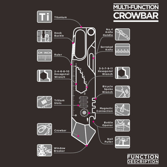 Titanium EDC Outdoor Multifunctional Crowbar Scalpel Saw Camping - Camping & Outdoor - GODEDC022