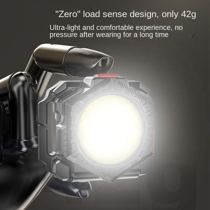 Wrist or Head Mounted Strong Light Waterproof Lighting Lamp Tool