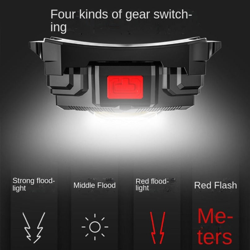 Wrist or Head Mounted Strong Light Waterproof Lighting Lamp Tool