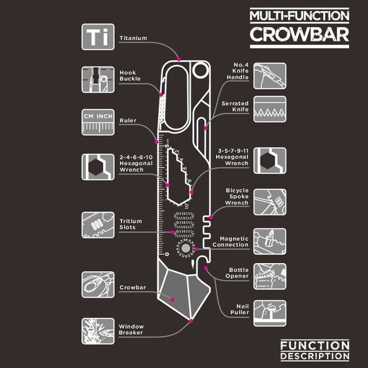 Titanium EDC Outdoor Multifunctional Crowbar Scalpel Saw Camping - Camping & Outdoor - GODEDC022